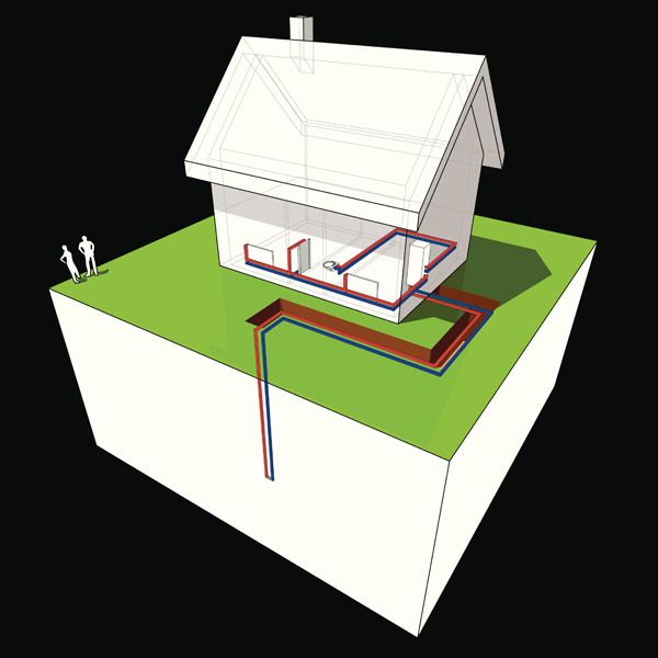 Image of the schematics of a home with geothermal. Geothermal Basics.